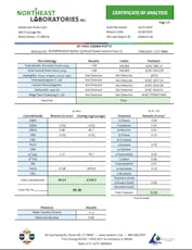 Animal Face Small Buds 7g (01100)