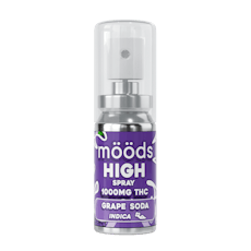 Moods | Mini Oral Spray 250mg | H | Strawberry Bliss