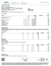 Curaleaf 3.5g Grower's Mix (I) 01053
