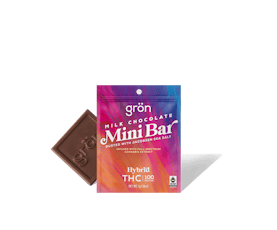 Milk Chocolate Mini Bar 1:1