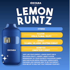Lemon Runtz (Hybrid) Distillate Disposable Cart - 1g