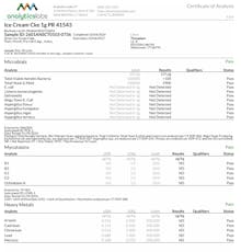 Ice Cream Cke 1g PR 41543