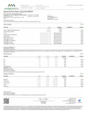 Awssom 3.5g Lemon Jack 00039