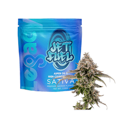 14g | Jet Fuel