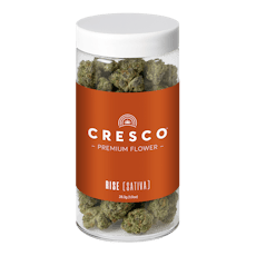 Gastro Glaze Whole Flower Ounce