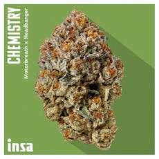 Chemistry | 3.5g