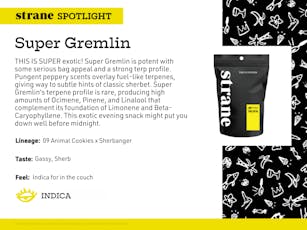 Super Gremlin (3.5g)
