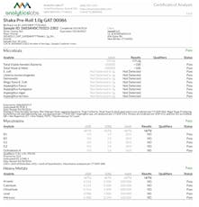 Shaka Pre-Roll 1.0g GAT 00086