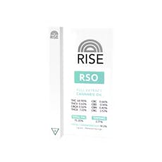 Full Spectrum 1g RSO By Rise