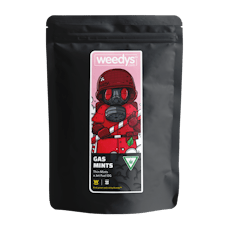 Gas Mints | 1oz | Smalls