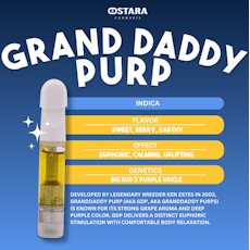 Grand Daddy Purple (Indica) Distillate Cart - 1g