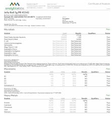 Jelly Roll 1g PR 41542