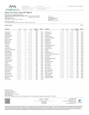 Shaka Pre-Pack 3.5g Guava Tarts (H) - 00074