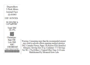 Dogwalkers Animal Face Preroll Minis | T28.15% | 01045 | (0.35gx5)1.75g