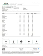 Hash Burger Rosin 1g (01397)