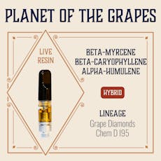 Elevate: Live Resin Vape | Planet of the Grapes | Cartridge | 1g