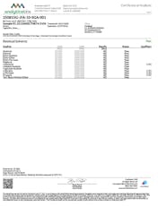 JAMS Fast Acting Jellies Sour Green Apple (H) 01148