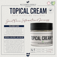 4:1 High CBD Topical Cream