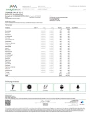 Left on Red Cartridge 1g (00309)