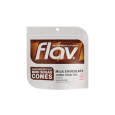 Milk Chocolate | Mini Cones 100mg (5ct)