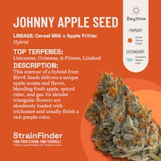 The Botanist PrePack (14.0g) Johnny Appleseed
