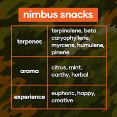 Codes: Flower | Nimbus Snacks | 3.5g