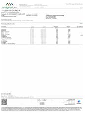 Edie Parker AIO .5g Grape Escape (I) 00367