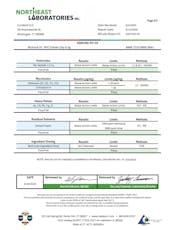 Select Cliq Elite Pod .5g NYC Diesel (H) 00813