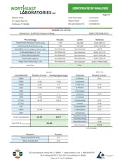 Lil' Ricky's Infused Alien OG Pre-Roll Pack 0.9g (3-Pack | 0.3g Each) (00802)