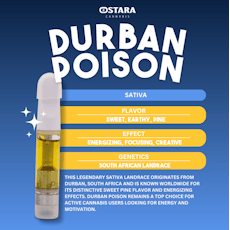 Durban Poison (Sativa) Distillate Cart - 1g