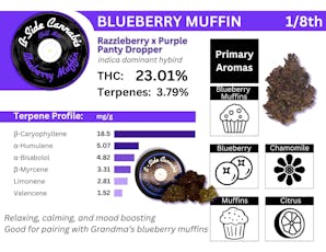 B-Side - Flower - Blueberry Muffin (I) - 3.5g