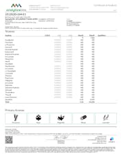 Elite GMO Cartridge 1g (01313)