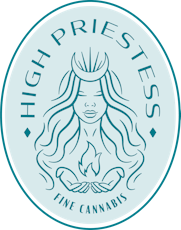 Dulce de Uva - Deli Style