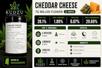 7g Cheddar Cheese Milled