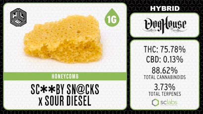 WLE Sc**by Sn@cks x Sour Diesel Honeycomb 1g