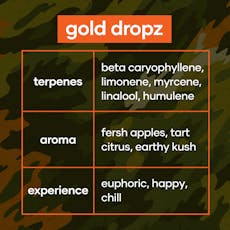 CODES: Flower | Gold Dropz | 3.5g