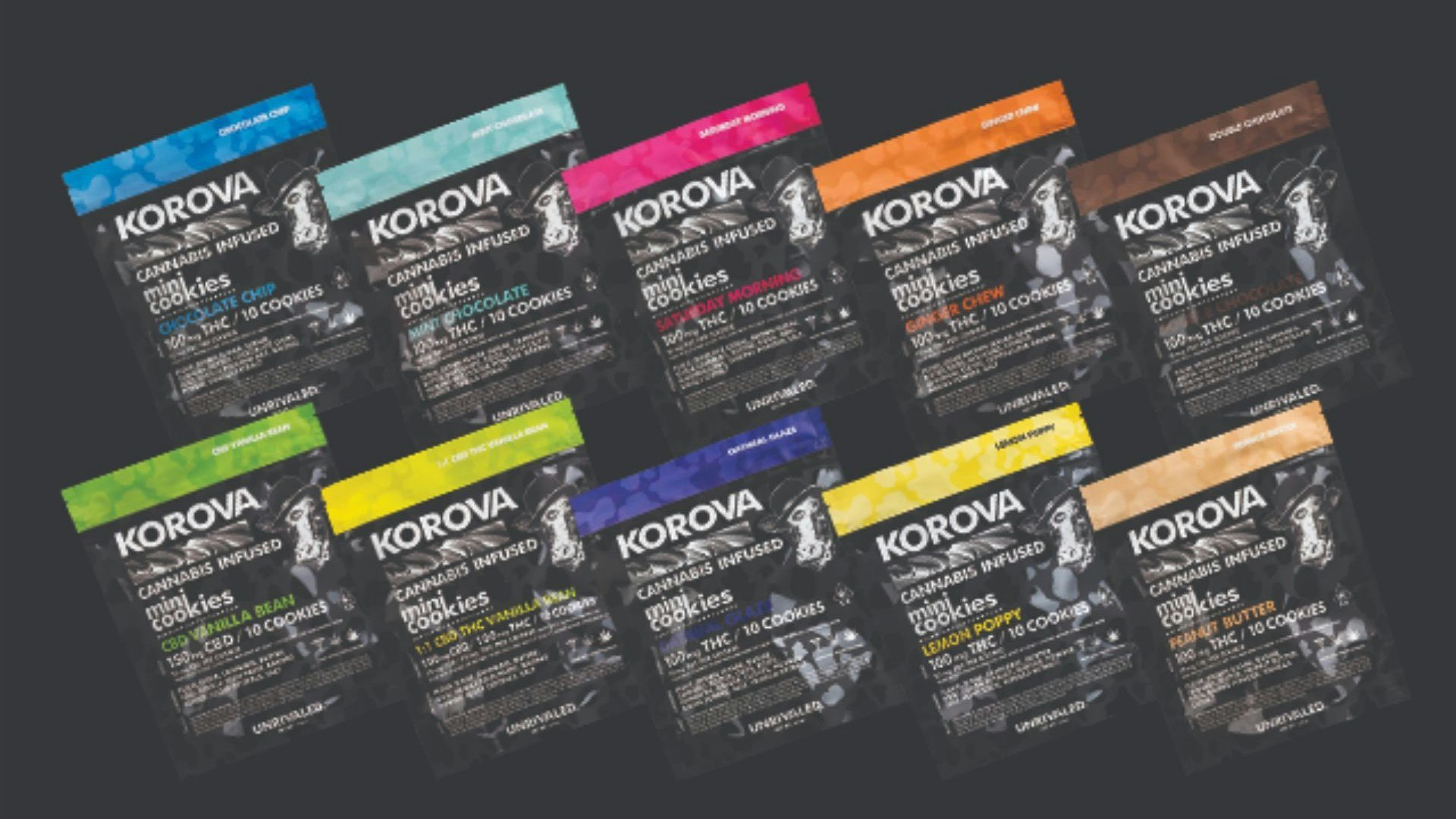 Korova Cover Photo