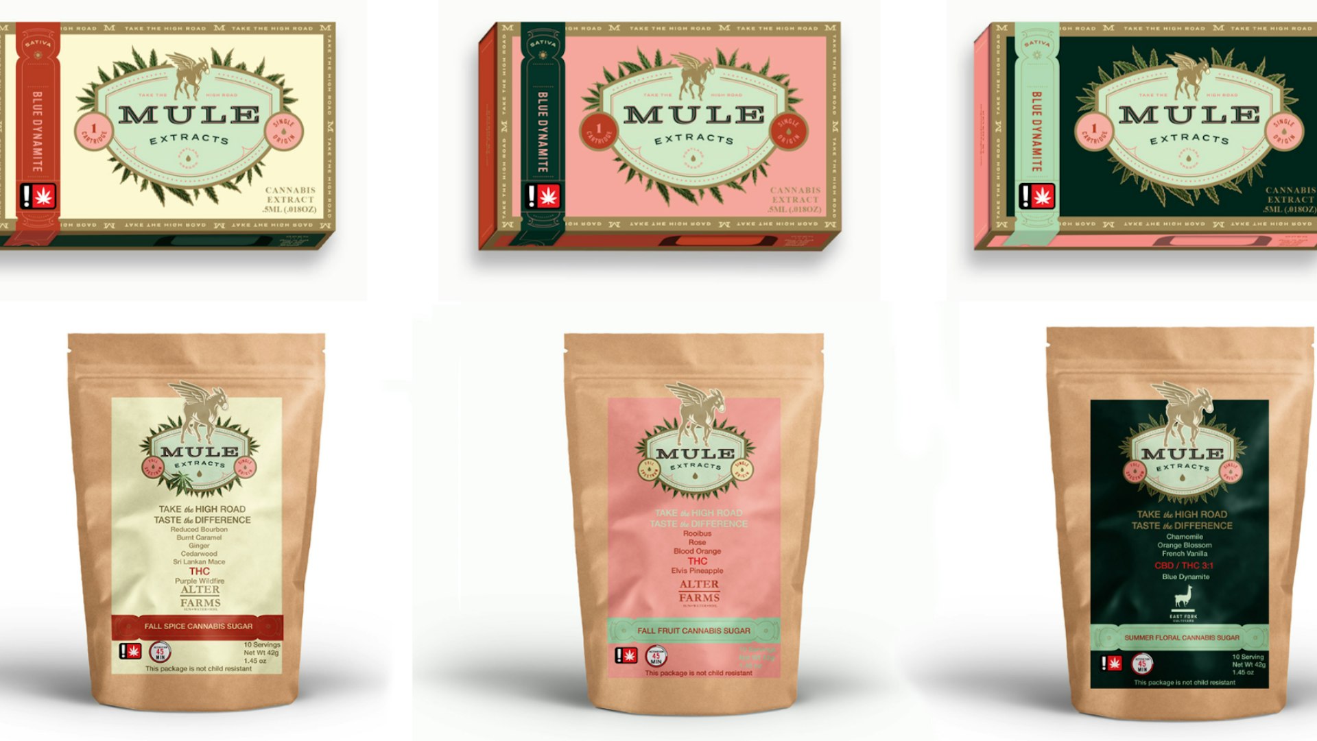 Mule Extracts Cover Photo