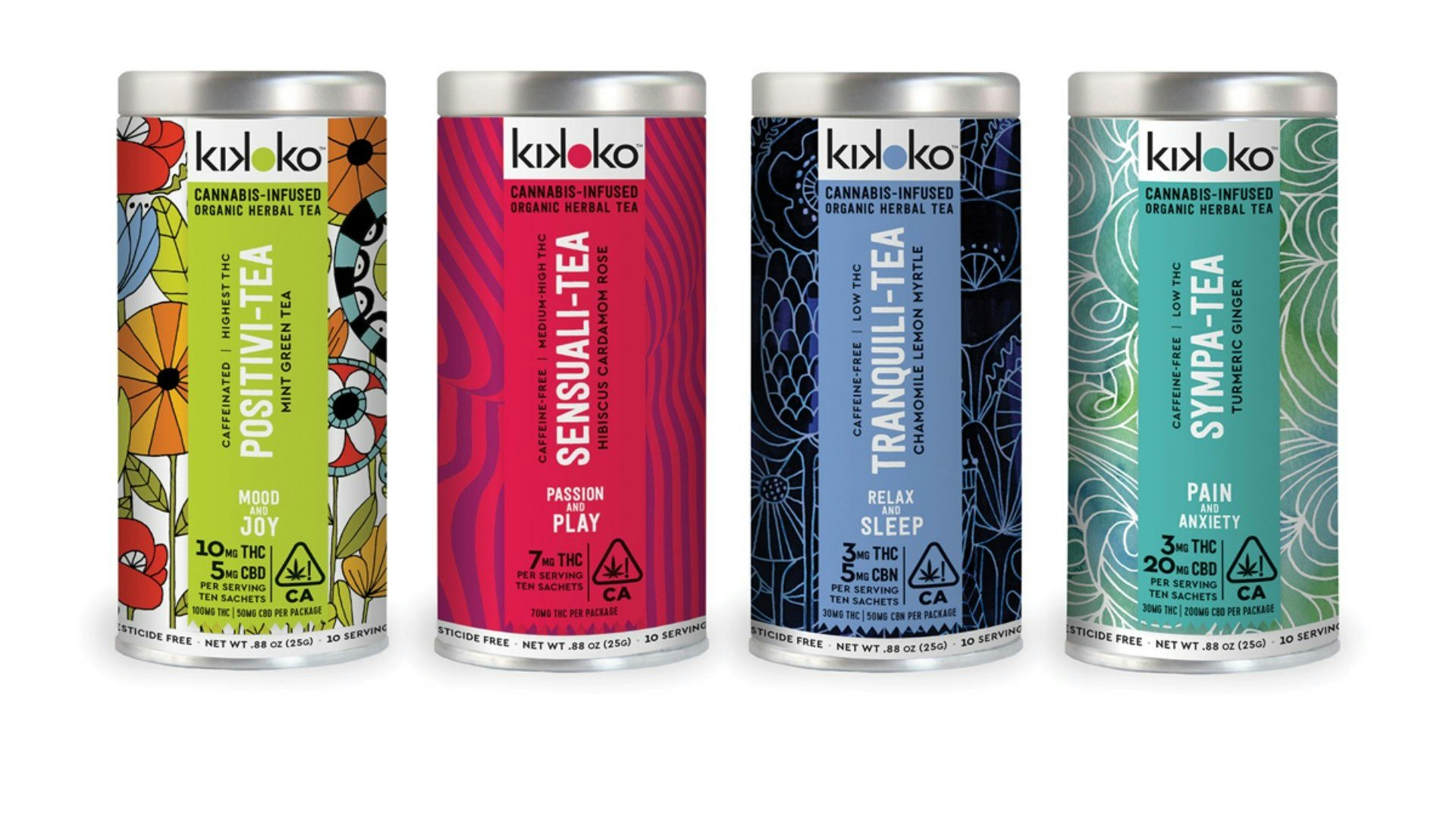 Kikoko Cover Photo