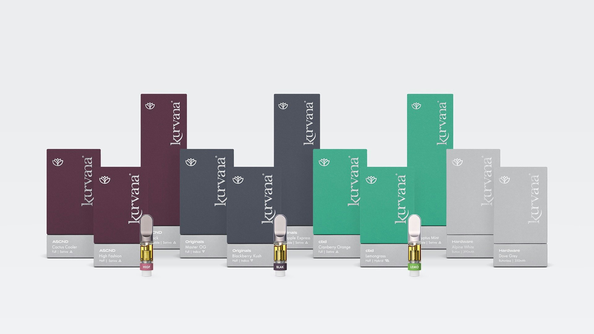 Kurvana Cover Photo