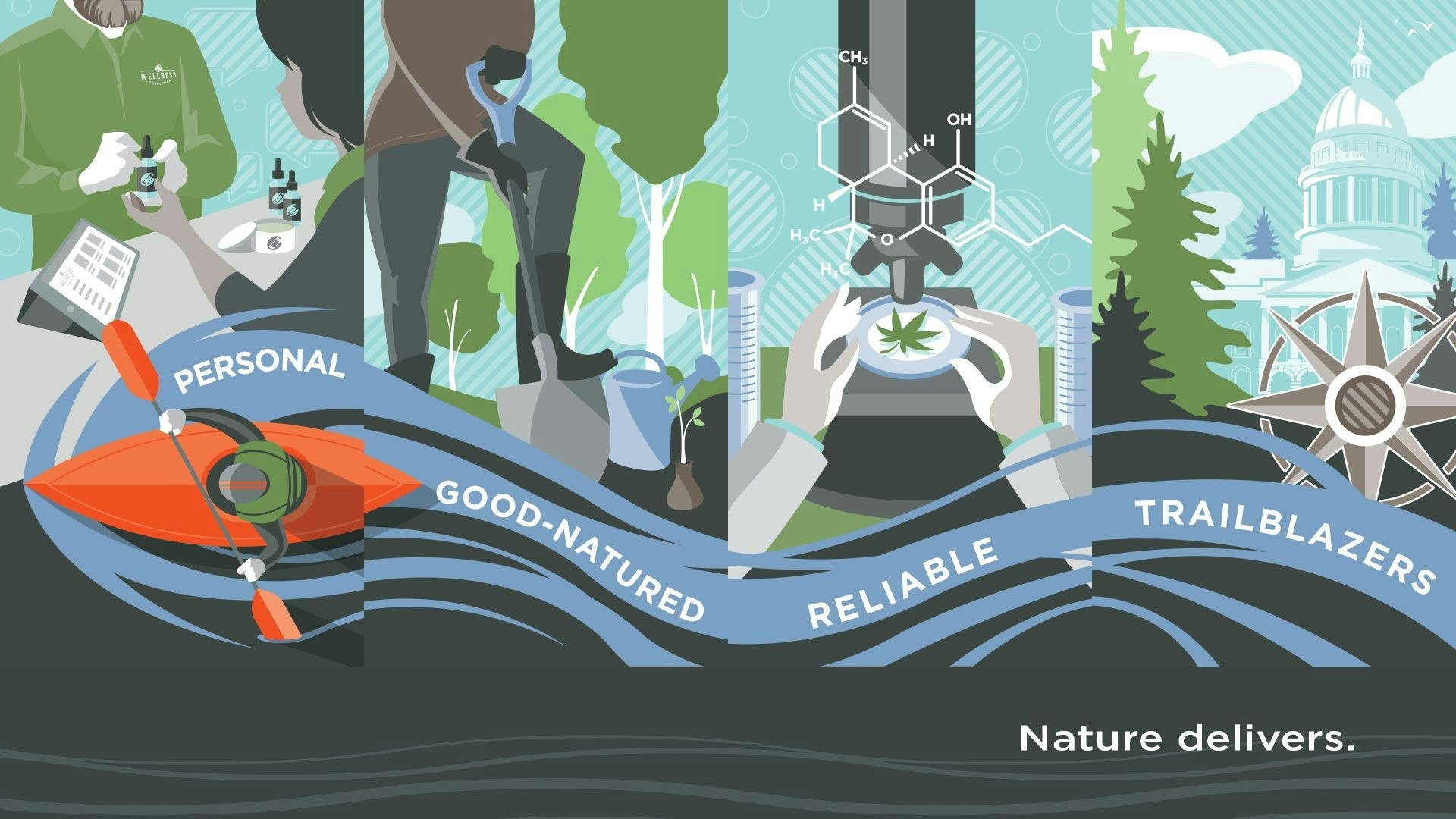 Wellness Connection of Maine Cover Photo