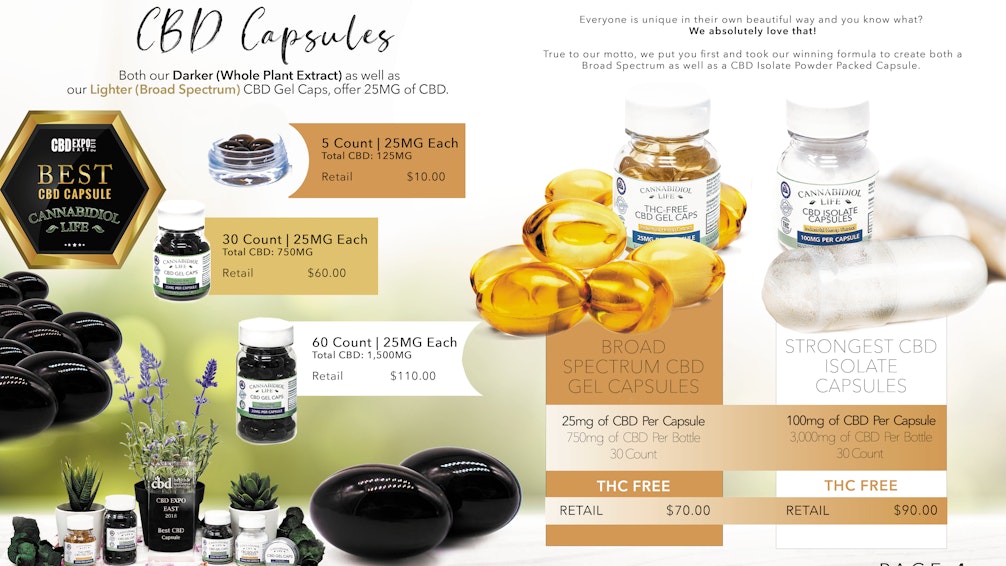 Cannabidiol Life Experience The Difference Leafly