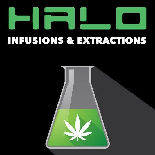 The Green Halo