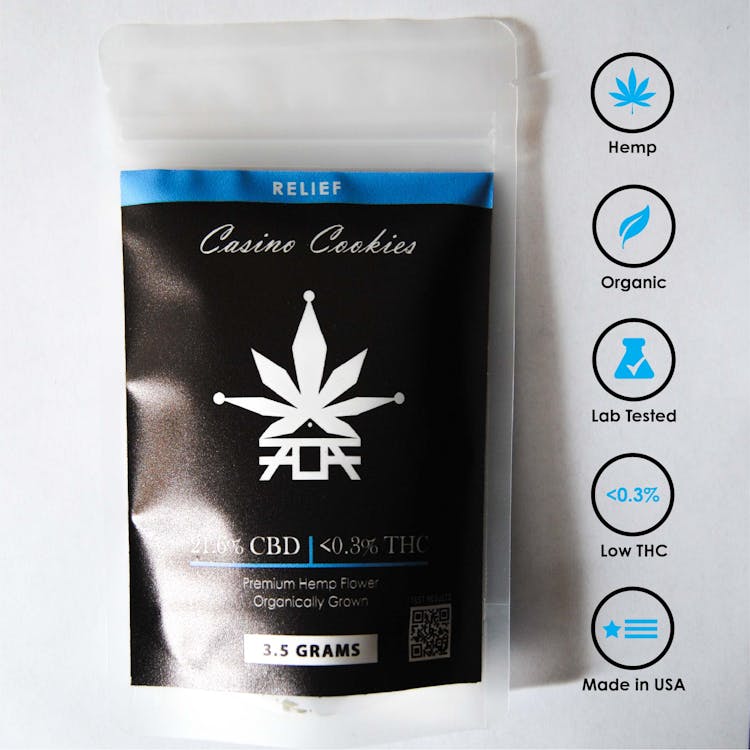 707 LLC (CBD DELIVERY)