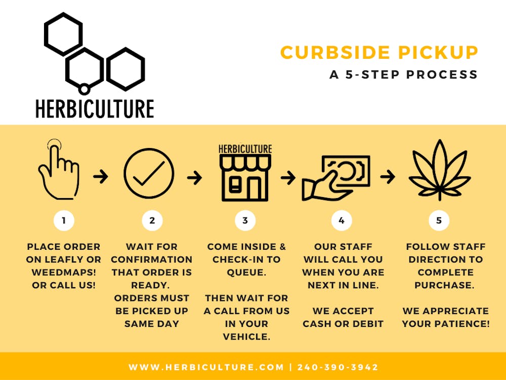 Herbiculture