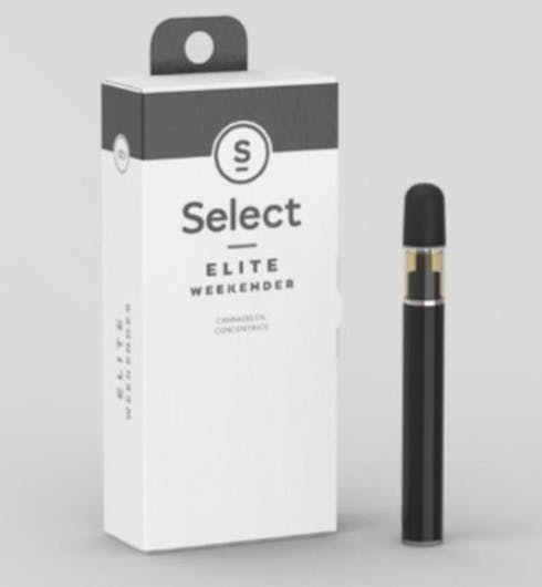 SELECT: GDP .3G