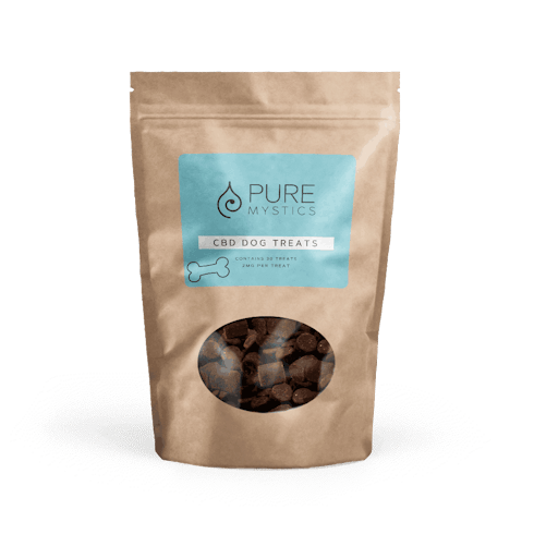 CBD Dog Treats