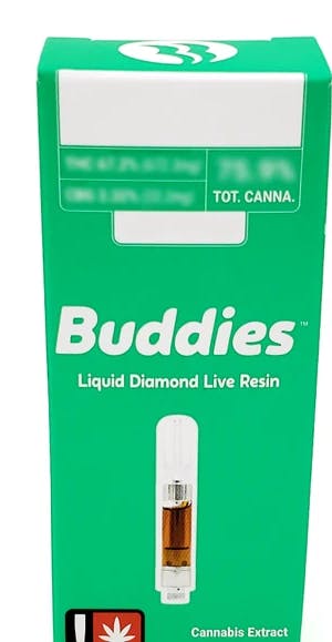 Cartridge: Cindy 99 x GDP 0.5g