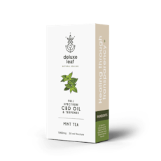 1000 mg + 400 mg Full Spectrum CBD Tincture With Additional Cannabinoids