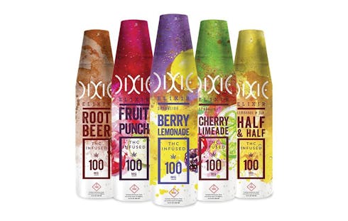 Elixirs